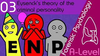 Eysenck’s theory of the criminal  Forensic Psychology AQA ALevel [upl. by Pauline703]