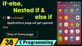 Conditionals ifelse Nested if and else if [upl. by Akirdnuhs672]