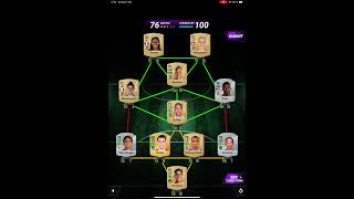 Madfut 25  SBC  Club Hybrid l  Juventus [upl. by Altis]