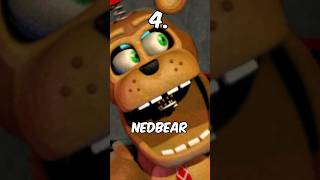 FNAF Community Ranks the Mediocre Melodies [upl. by Adlog128]