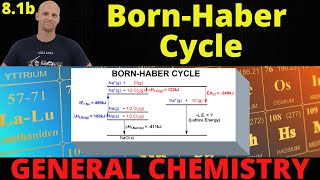 81b Born Haber Cycle  General Chemistry [upl. by Aiuqat]