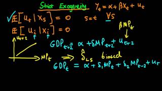 Strict exogeneity [upl. by Lleon]