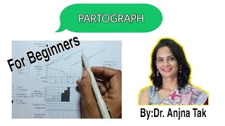 PartographMade Easy Dr Anjna Tak [upl. by Oiceladni]