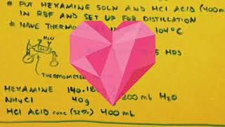 METHYLAMINE SYNTHESIS from hexamine [upl. by Amitak483]