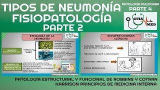 TIPOS DE NEUMONÍA SIGNOS Y SÍNTOMAS FISIOPATOLOGÍA PARTE 2 GuiaMed [upl. by Ezara]