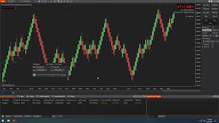 NinjaTrader 8 ES Scalping Algo [upl. by Eiroc]