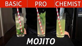 Cubas Mojito  3 Ways [upl. by Ali]