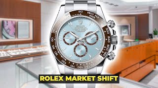 Rolex Discontinuations amp Its Impact On The Market In 2024 [upl. by Pawsner847]