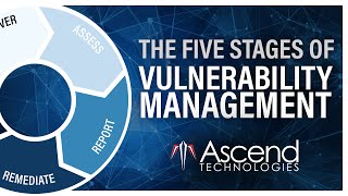 The Five Stages of Vulnerability Management [upl. by Delorenzo]