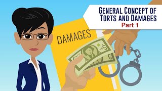 General Concept of Torts and Damages  Part 1 [upl. by Coop]