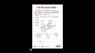 Civil Service Exam Reviewer 203 [upl. by Alekram501]