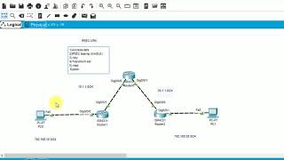 IPSEC VPN complete lab for BEGINNERS vpn ipsec tunnel [upl. by Llaccm819]