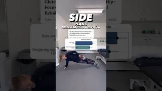 GLUTE MEDIUS LATERAL HIP EXERCISE  SIDE PLANK HIP PAIN REHAB STRENGTH EXERCISE shorts hippain [upl. by Collin728]