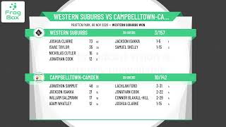 NSW Premier Kingsgrove Sports Twenty20 Cup Round 7  Western Suburbs v CampbelltownCamden [upl. by Suu]