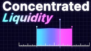 Concentrated Liquidity Osmosis EXPLAINED [upl. by Geraud]