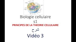 biologie cellulaire s1 vidéo 03  Introduction à la la biologie cellulaire شرح [upl. by Notselrahc]