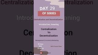 Centralization vs Decentralization  introduction and meaning  Organizational structure [upl. by Lorre538]