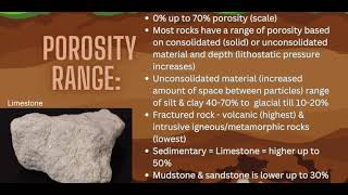 What Is Porosity [upl. by Jurdi]