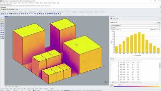 Solar Radiation Analysis in ClimateStudio Radiation Map Workflow [upl. by Meagan841]