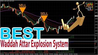 An Incredibly Easy quotWADDAH ATTAR EXPLOSIONquot Trading Strategy  Best Scalping Trading Strategy [upl. by Cloutman106]