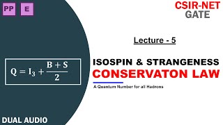 Isospin and Strangeness Conservation Law [upl. by Ddarb533]