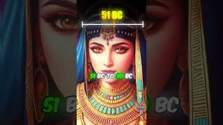 To which ERA did CLEOPATRA live CLOSER to 😱👀 shorts viral education funny history cleopatra [upl. by Dowell445]