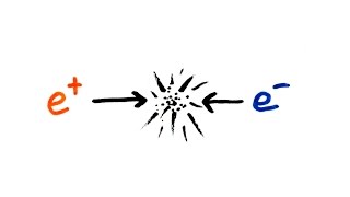 Antimatter Explained [upl. by Brookes]