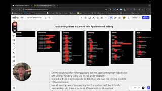 Revealing My Earnings First 6 Months into Appointment Setting [upl. by Marchall]