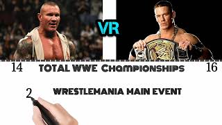 Randy Orton And John Cena 2024  A Complete WWE Superstars Comparison [upl. by Laden]