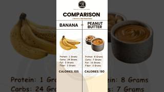 Comparison  Banana vs Peanut Butter calories deit fitness banana peanutbutter shorts protein [upl. by Yrolam390]