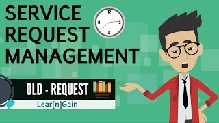 Service Request Fulfillment  Learn and Gain  Explained using Pizza and online shopping [upl. by Walter383]