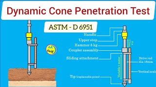 Dynamic Cone Penetration Test of Soil  DCP Soil Testing  All About Civil Engineer [upl. by Llenrahc]