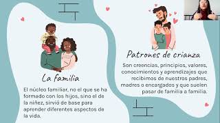 Tema 6 Paternidad responsable [upl. by Reham]