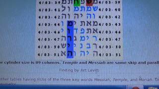 THIRD TEMPEL MASHIACH BEN DAVID in bible code [upl. by Akimehs195]