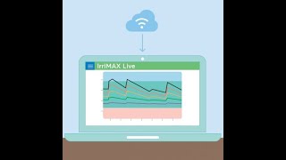 IrriMAXLive 3 training How to create a sum graph and set refill full and stress points [upl. by Marmaduke775]