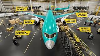 Driving Safety and Productivity in Aircraft Manufacturing and MRO [upl. by Zucker]