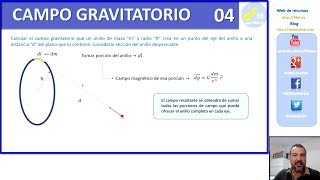 FÍSICA DEL CAMPO GRAVITATORIO 04 [upl. by Eittik]