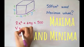 Maxima and minima  differentiation for optimisation [upl. by Ardiedal]