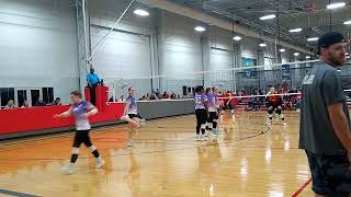 2024 Nationals Homeschool Volleyball Tournament  Gold Bracket  Match 3  2 Nov 24 [upl. by Aerbua]