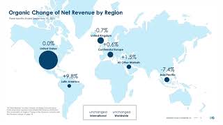 The Interpublic Group of Companies IPG Q3 2024 Earnings Presentation [upl. by Kciremed951]