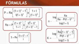 tutorial anualidades diferidas [upl. by Azilef]