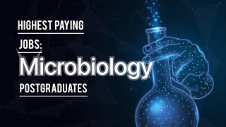 Top Highest paying jobs after Msc Microbiologyjobs for freshersLife Science jobsMicrobiologist [upl. by Faubion]