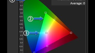 Basic Video Calibration Webinar 101 [upl. by Volney]