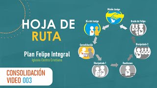 🗣️𝗛𝗼𝗷𝗮 𝗱𝗲 𝗥𝘂𝘁𝗮  Consolidación  Plan Felipe Integral  VIDEO 003 [upl. by Eelsnia]