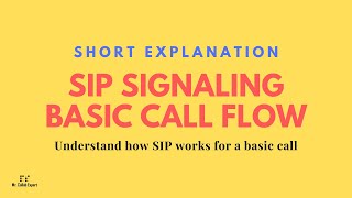 Short Explanation  SIP Signaling  Basic Call Flow  SIP [upl. by Talbot]