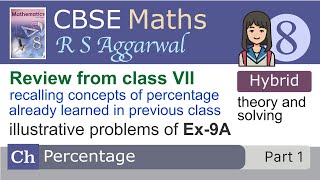 CBSE Maths 8  Percentage  Part 1  Review from Class 7 and solving Ex9A Q1  Q10 [upl. by Ahsal]