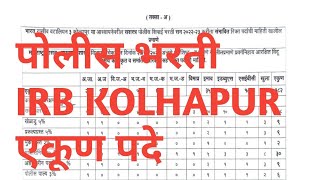 Srpf kolhapur irb advertisement 2024 [upl. by Harras718]