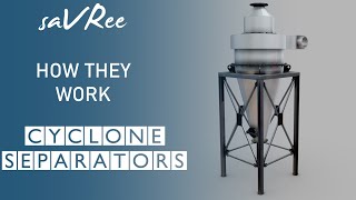 How Cyclone Separators Work How Dust Collectors Work [upl. by Druce]