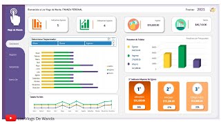 Finanzas Personales con Excel y Dashboard [upl. by Etnahs]