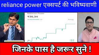 Rpower latest news Reliance power share latest news lRpower latest news today l Rpower share news [upl. by Four]